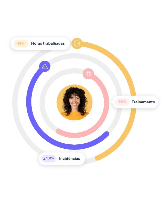 People-analytics-1 People-analytics-1