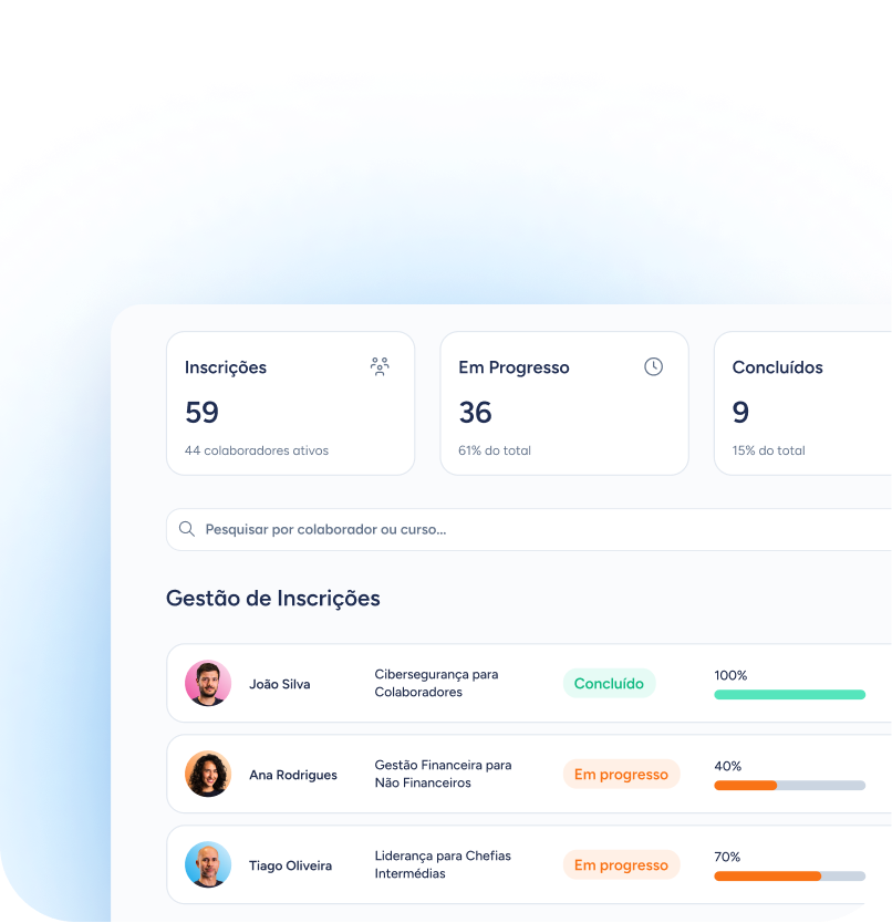 Gestão de </br>inscrições 